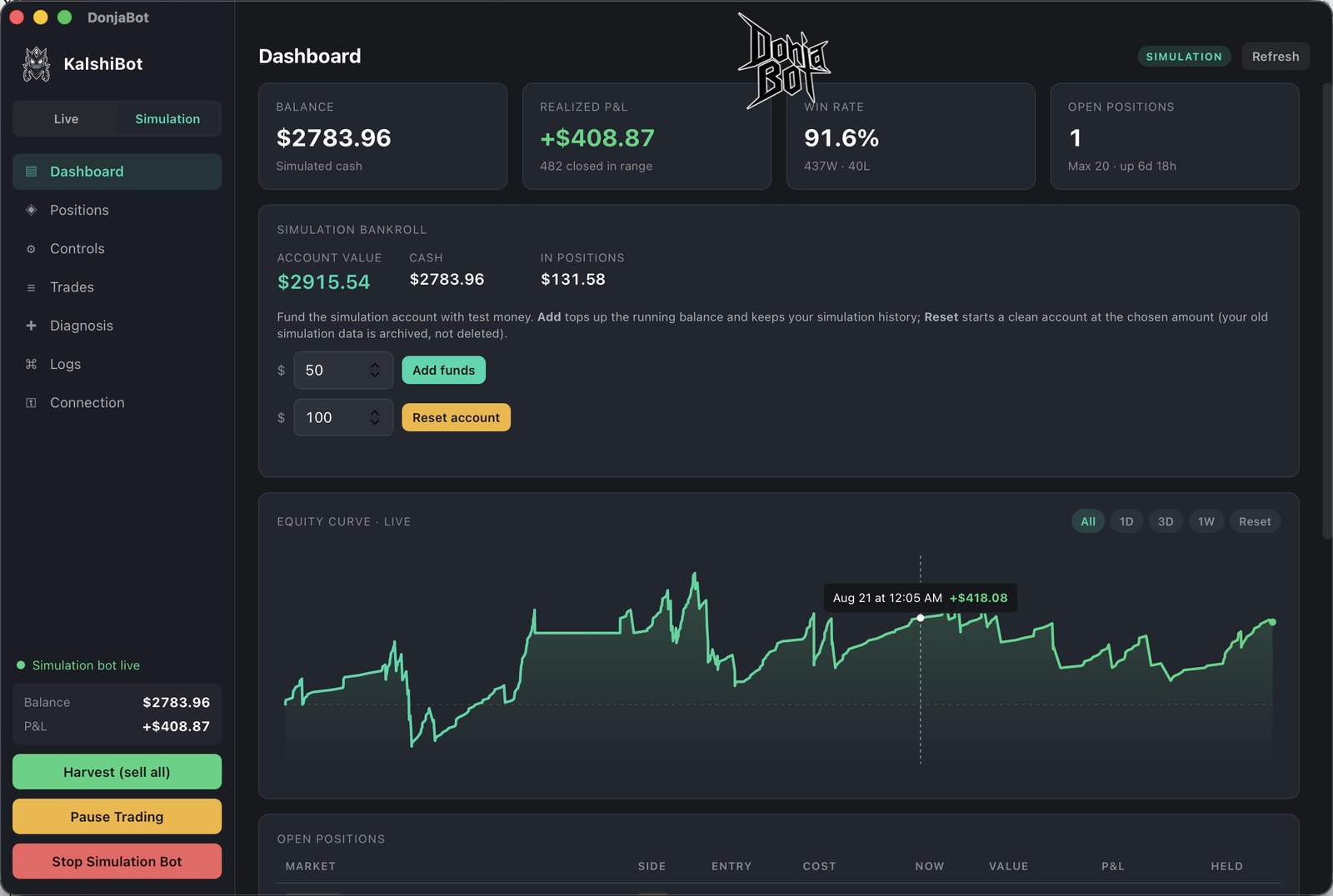 The DonjaBot dashboard,
         showing account balance, open positions and an equity curve.